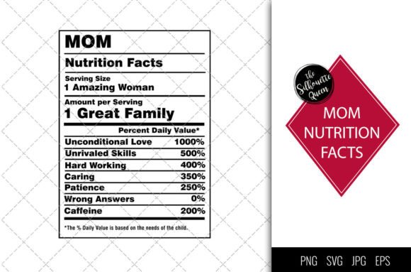 Reviewing Mom Nutrition Facts SVG for Embroidery